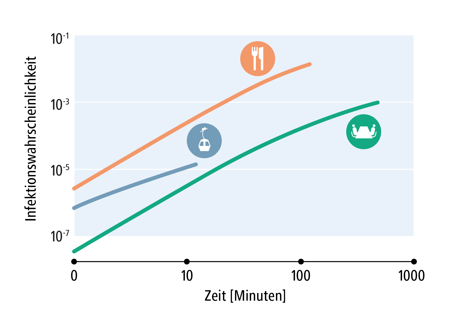 grafik_covid_infection